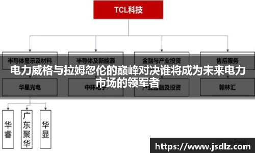 电力威格与拉姆忽伦的巅峰对决谁将成为未来电力市场的领军者